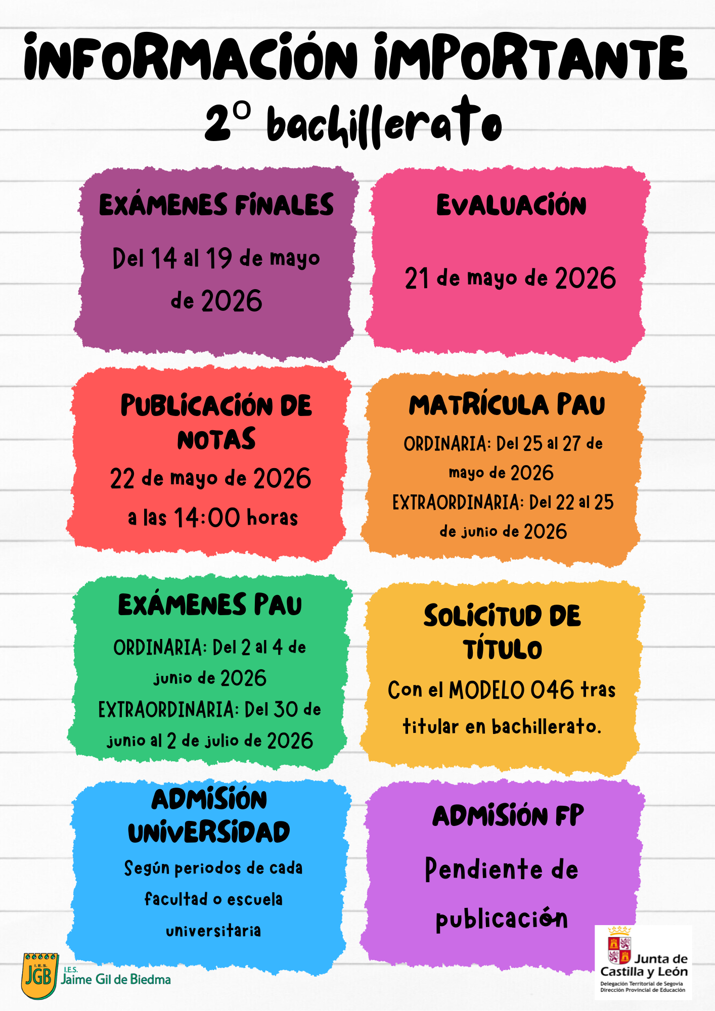 Resumen general PAU 2026