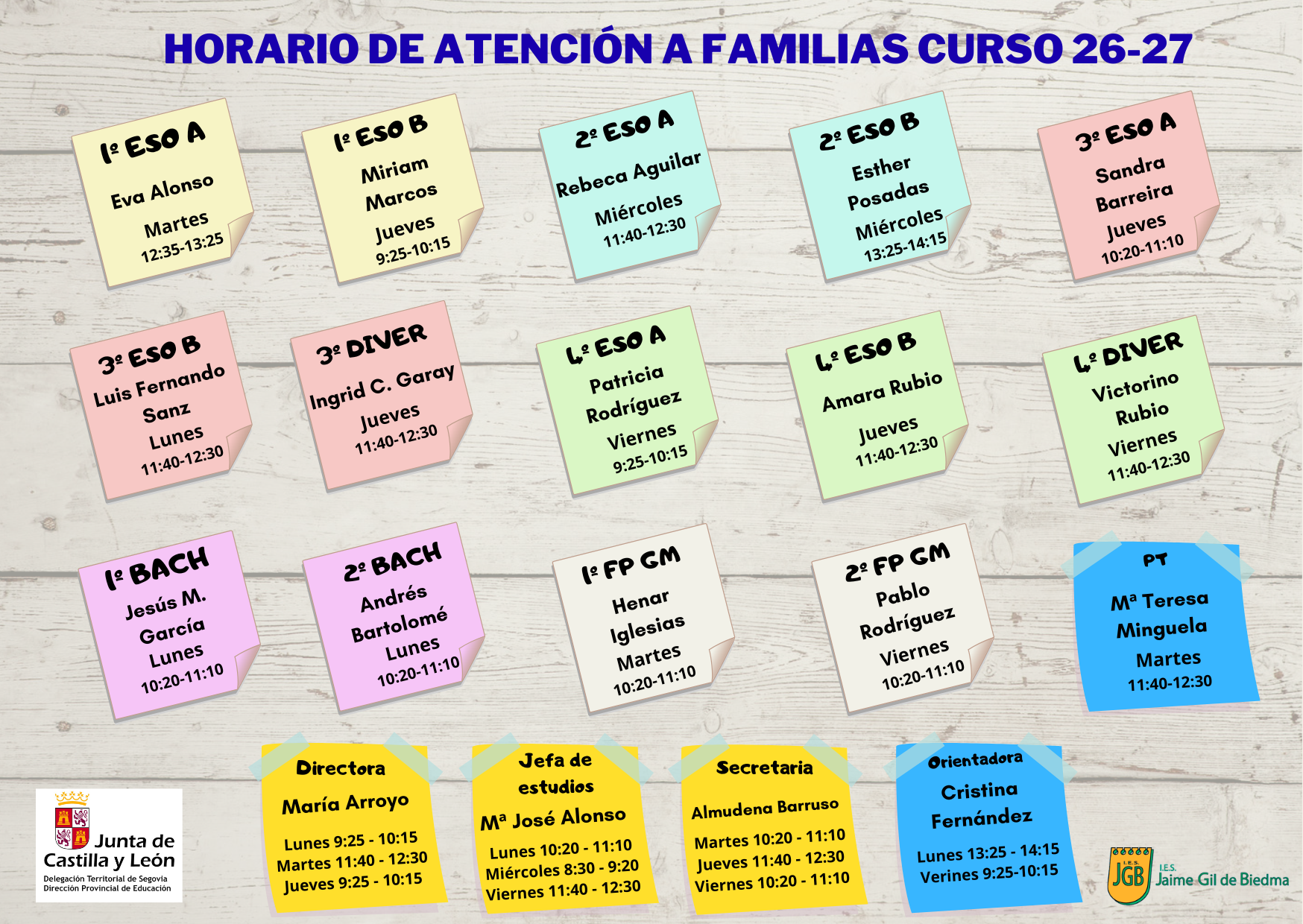 atención tutores 26-27