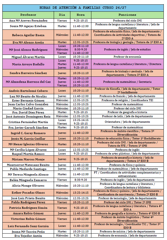atención profes 26-27 atención profes 26-27